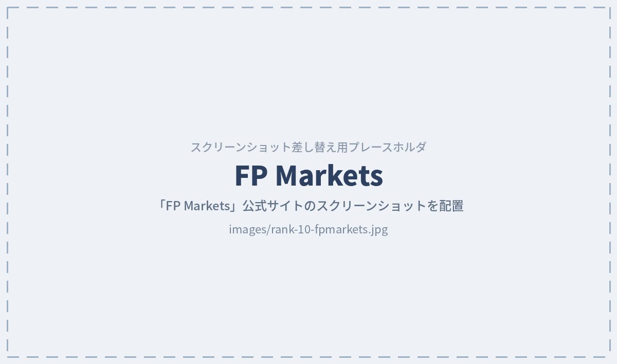 FP Markets 公式サイトのトップページ